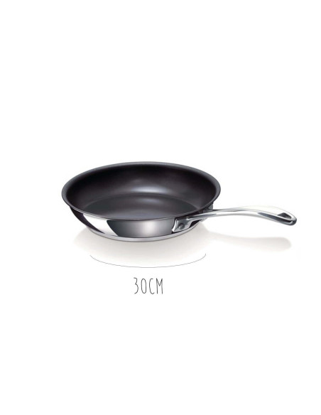 Beka Chef non-stick stegepande i rustfrit stål