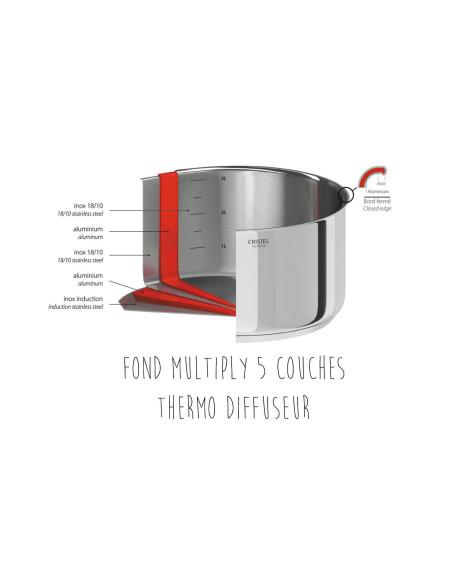 Cristel Casteline Sartén desmontable de acero inoxidable
