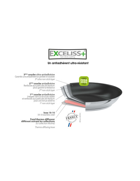 Tarttumaton ruostumattomasta teräksestä valmistettu wok Cristel Casteline Amovable Exceliss