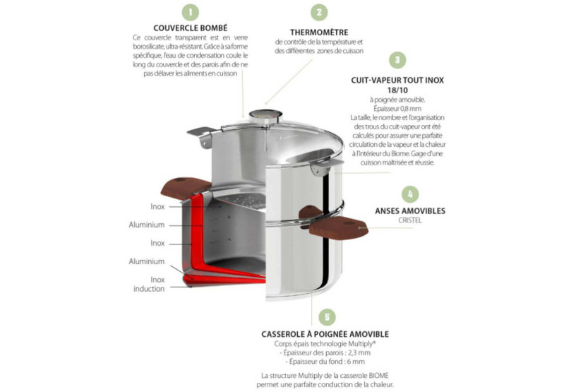 Fogão de cozinha saudável Cristel Biome diâmetro 20cm