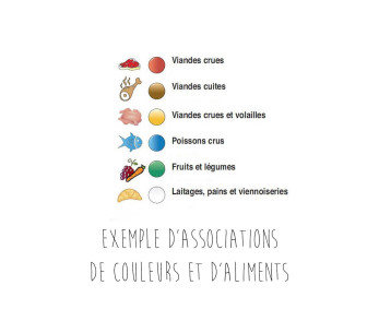 Schneidebrett Polyethylen grün HD500 mit Füßen 60x40cm 2