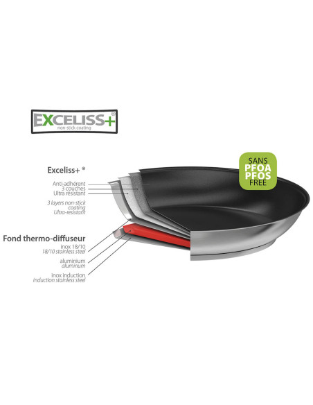 Cristel Strate Fixe non-stick stekepanne i 18/10 rustfritt stål