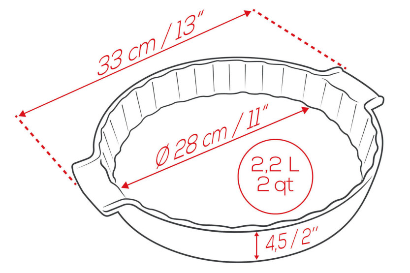 Peugeot Appolia Tourtière i salviagrön keramik, diameter 28 cm