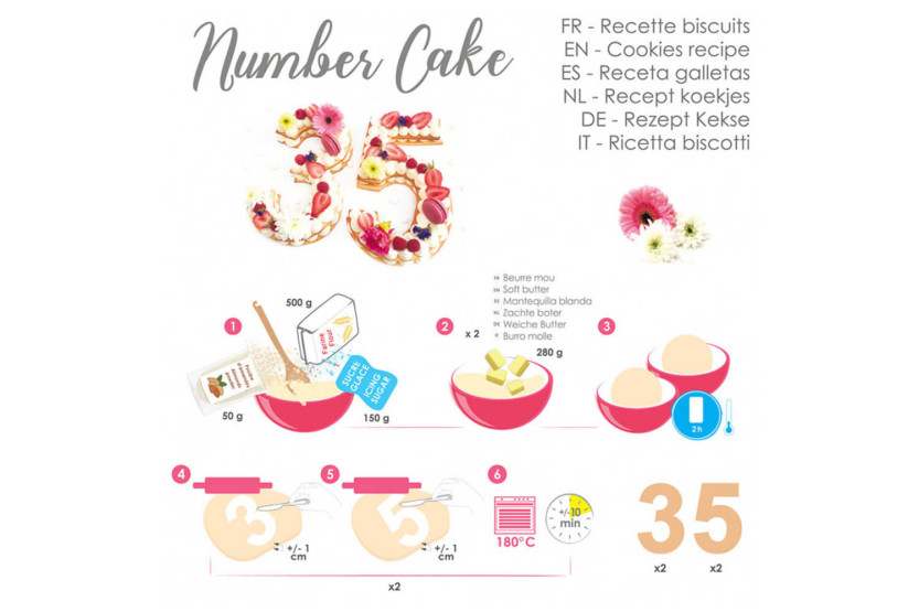 Scrapcooking Kit per torte di numeri riutilizzabili a 9 cifre