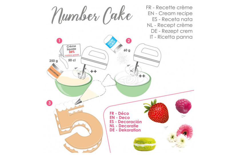 Scrapcooking 9-sifret gjenbrukbart kakesett med tall