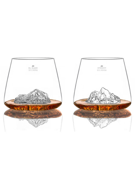 Set van 2 Alaskan Maker Topographic Everest & Mont Blanc kristallen Proefglazen