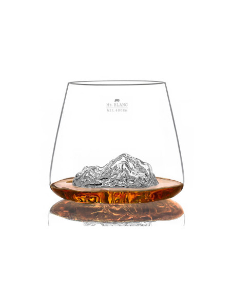 2 kpl Alaskan Maker Topographic Everest & Mont Blanc Aromilasit