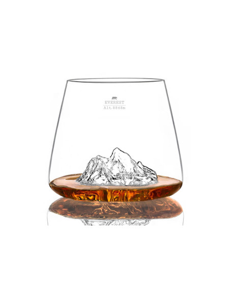2 kpl Alaskan Maker Topographic Everest & Mont Blanc Aromilasit