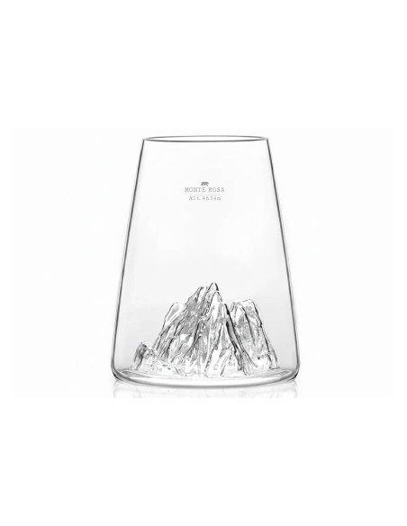 Alaskan Maker Topographic Mont Rosa pitkä Aromilasi