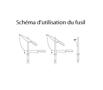 DICK FINECUT aanzetstaal 30cm 2