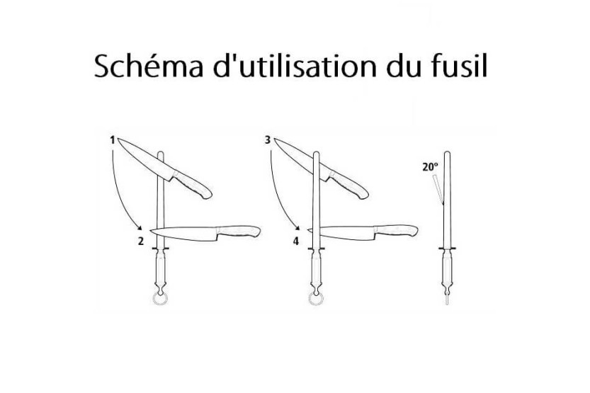 DICK FINECUT Acciaino   30cm punta tonda fine