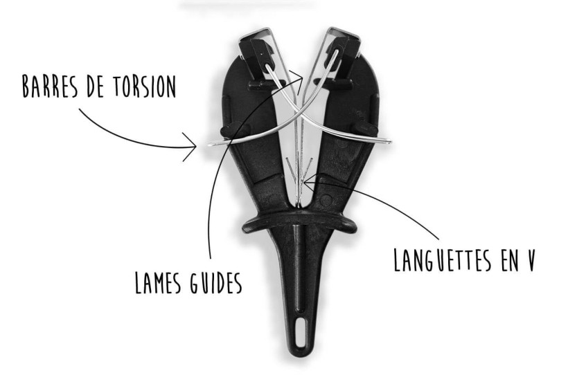 Affilatore Bobet SHARP'EASY - Raddrizza e mantiene le lame