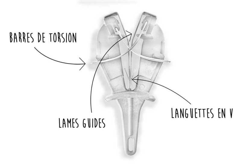 SHARP'EASY Bobet-sliber - retter og vedligeholder knive
