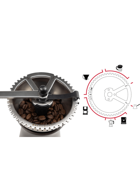 Molinillo de café manual Peugeot Kronos en acero inoxidable / polímero negro 19cm