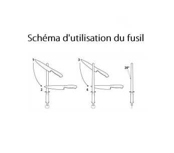 Aiguiser fusil rond DICKORON CLASSIC DICK 30cm grain fin DICKORON CLASSIC DICK 30cm grain fin 2