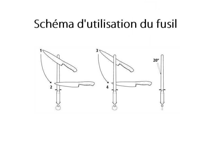 DICK MULTIRON ovaali teroituskivi teroitus + teroitus DICK 30cm