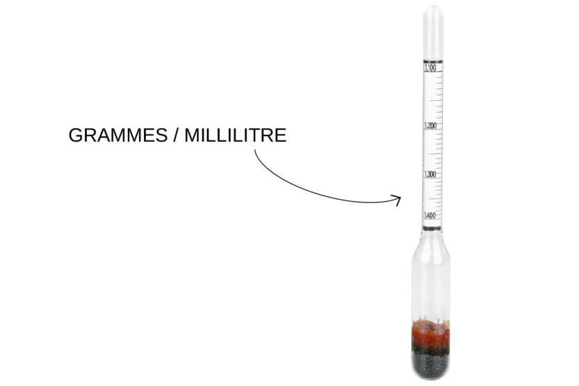 Graduerad sirapsskala av glas / Hydrometer - 2 måttenheter