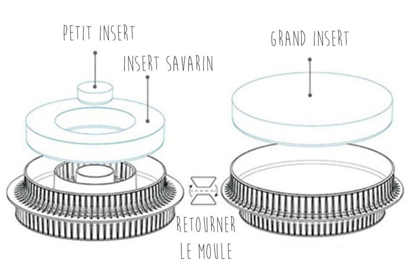 Silikomart Multi-insert rund 3D silikonform