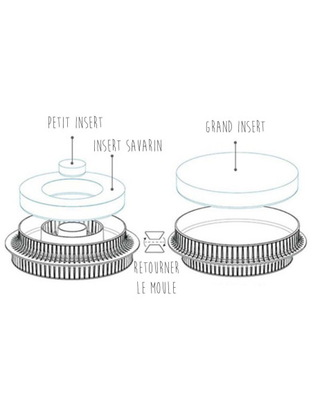 Silikomart Multi-inzet ronde 3D silicone vorm