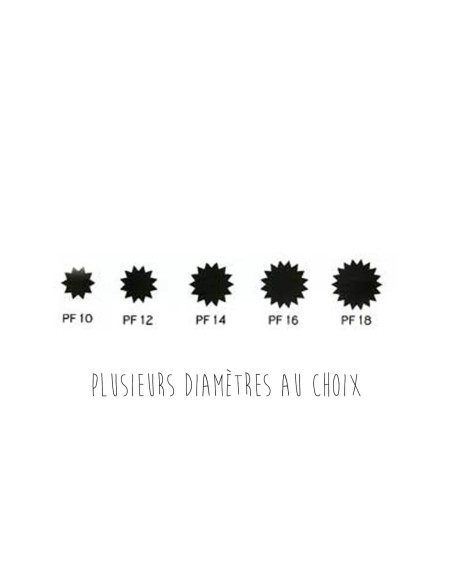 Set 2 geriffelte Matfer Petit Fours Tüllen aus Copolyester