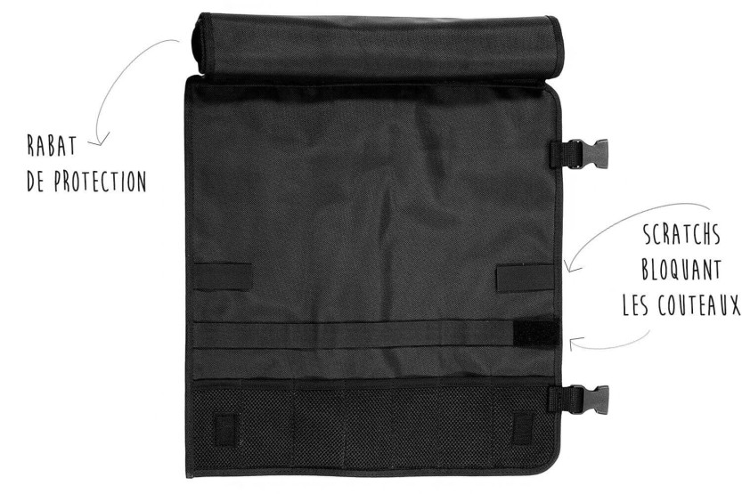 Estuche Zwilling para 7 cuchillos y utensilios - Talla S