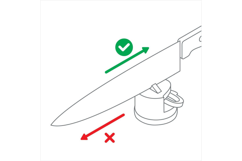 Afilador AnySharp PRO
