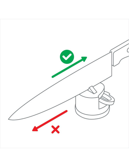 AnySharp PRO Schärfer