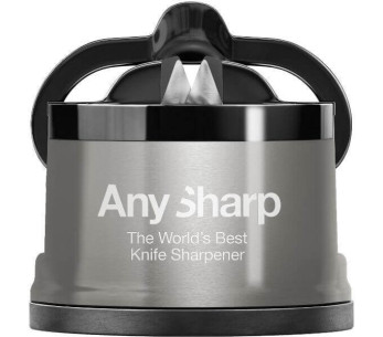 AnySharp PRO teroitin