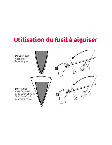 Kyocera hiomakivi 23 cm keraaminen teräkivi teräsveitsille.