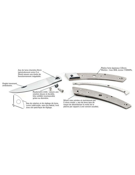 Klappmesser Le Thiers Secret Claude Dozorme Griff Widderhorn 11cm