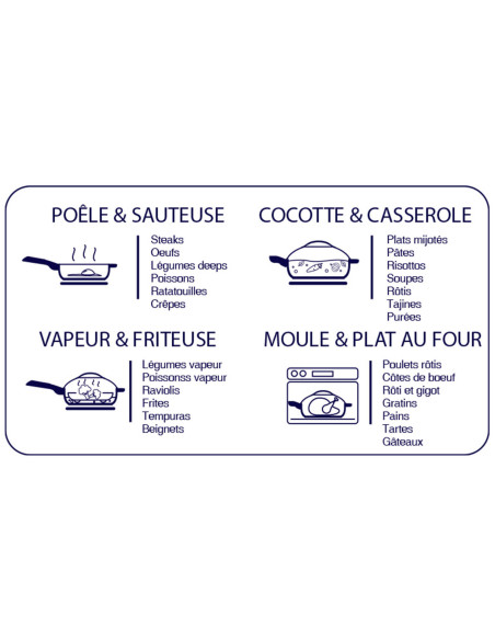 Cookut tarttumaton paistinpannu La Fabuleuse 8-in-1 halkaisija 28cm rubiini